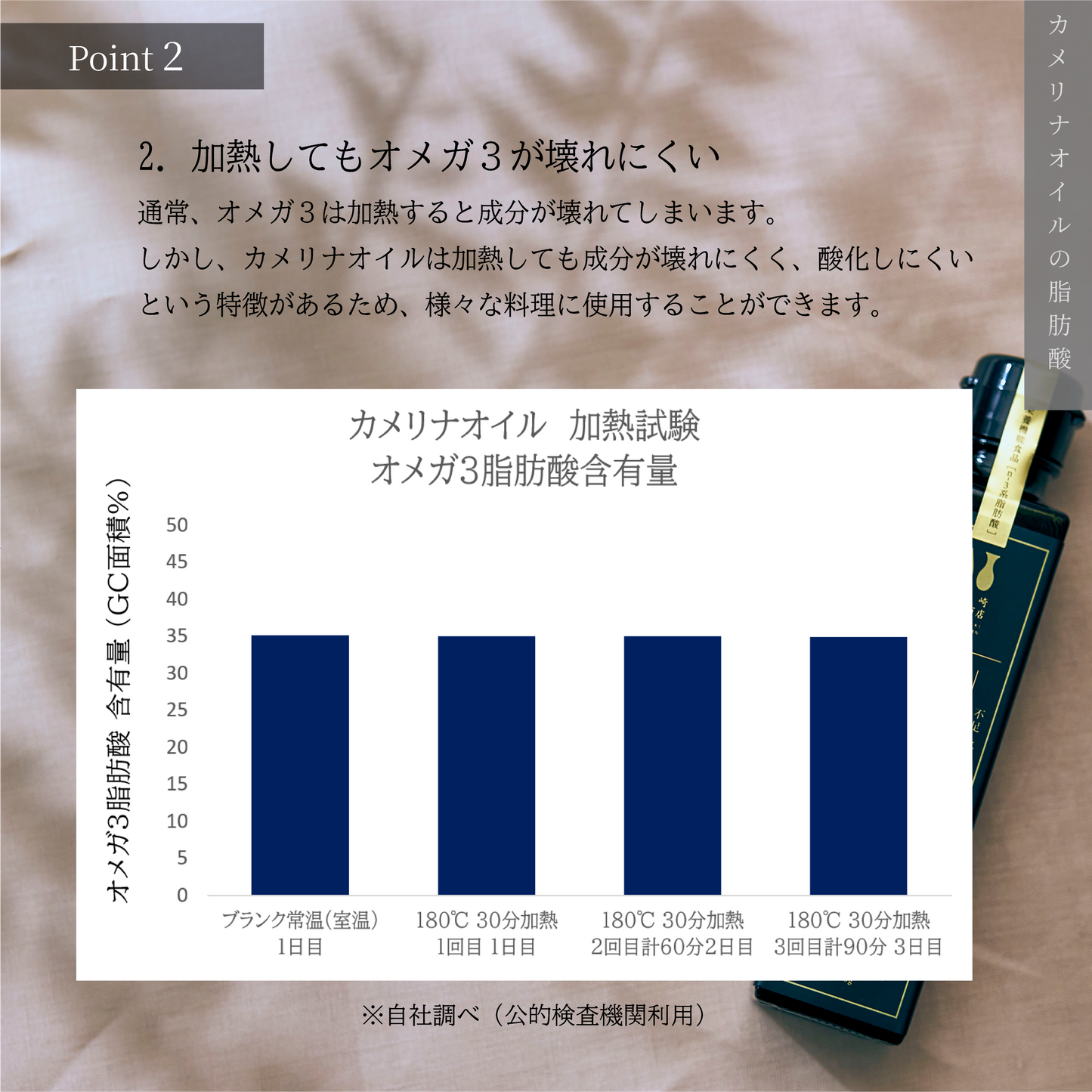 <贈品>大山崎油座商店國產亞麻薺油（1瓶、130g、禮盒裝）