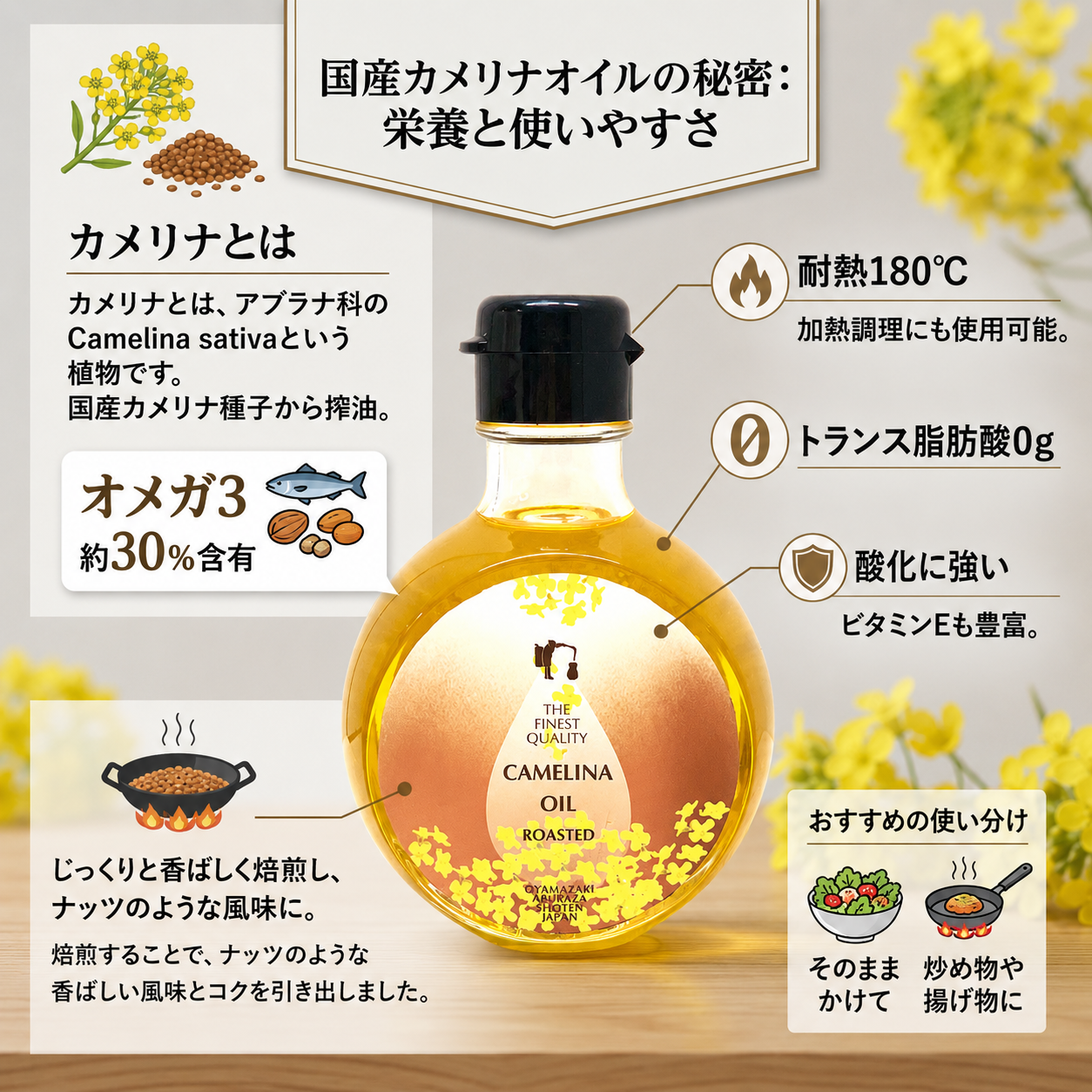 【20％お得！1カ月毎　定期購入】THE FINEST QUALITY CAMELINA OIL ROASTED　（150ml）＜送料込み＞
