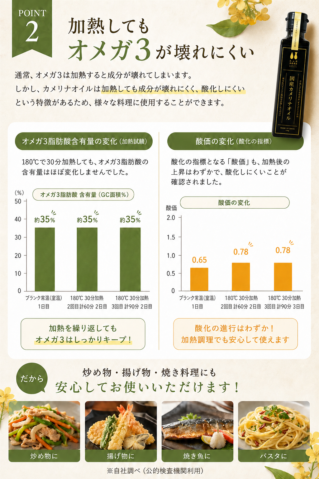 【定期購入】大山崎油座商店の国産カメリナオイル（130ｇ）